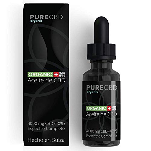 Melhor cbd oil em 2022 [com base em 50 avaliações de especialistas]